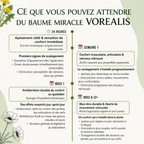 Baume Confort Vorealis