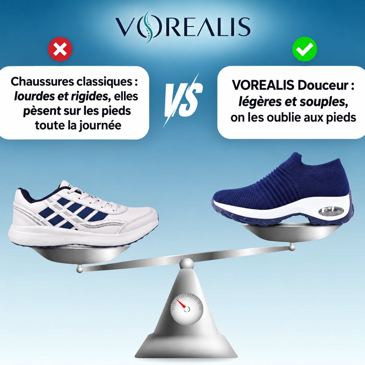 Chaussure classique lourde et rigide face à Vorealis Douceur légère et souple